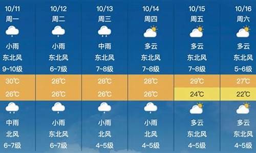莆田天气预报15天30天_莆田天气预报15天30天查询百度百科