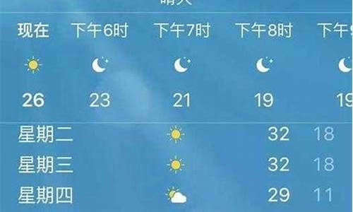 河津一周天气预报15天最新通知全文_山西省河津县天气预报