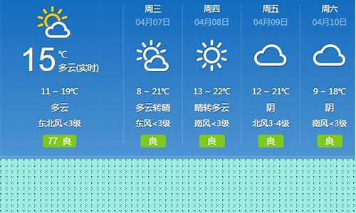 邯郸近一周天气预报情况_邯郸近一周天气预报