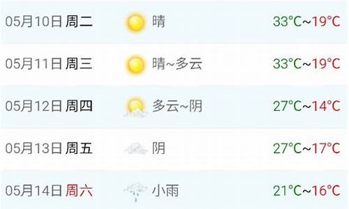 西安市天气预报30天_西安天气预报30天准确