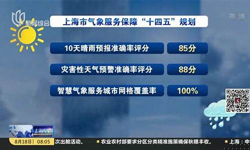 上海气象预警发布时间_上海气象预警发布
