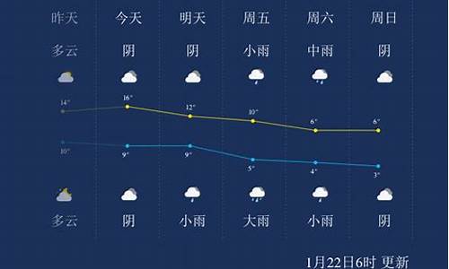 安吉县天气预报30天_安吉县天气