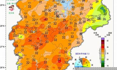 江西南昌一周天气预报30天准确吗_南昌天气预报一个星期