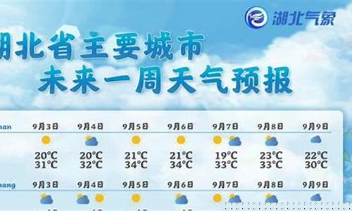 北碚一周天气预报七天查询结果最新_北碚一周天气预报七天查询结果