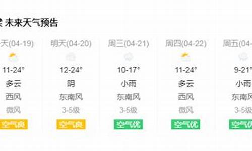 吕梁石楼天气预报20天查询_吕梁石楼天气预报15天查询