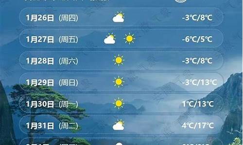 合肥未来一周天气预报15天查询表最新消息吗_未来15天合肥地区天气预报