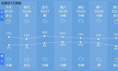 杭州天气预报15天查询结果_杭州天气预报15天查询结果表格
