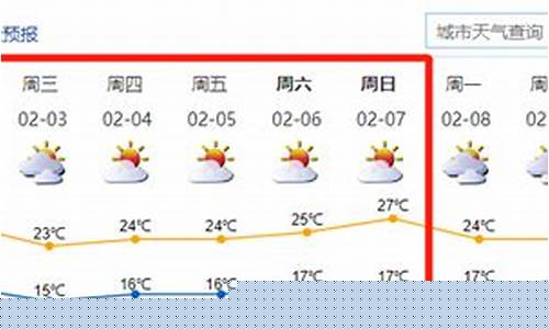 深f圳未来一周天气_深圳未来一周天气预报查询最新版最新