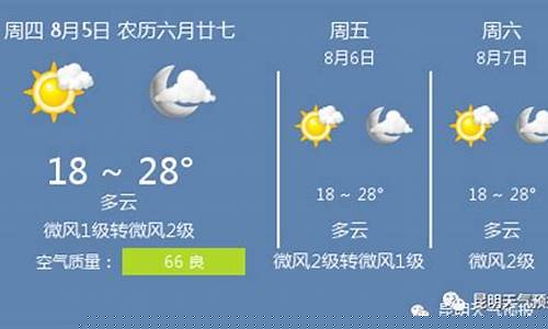 昆明天气预报15天气_昆明天气预报15天气晴转多云