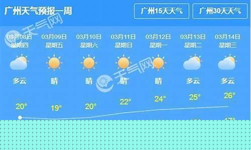 广州一年四季天气情况_广州一年四季天气情况如何