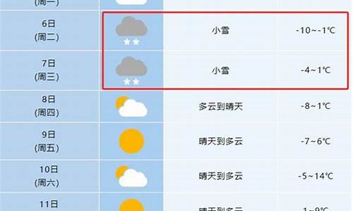 合肥春节天气预报2024_合肥春节天气预报