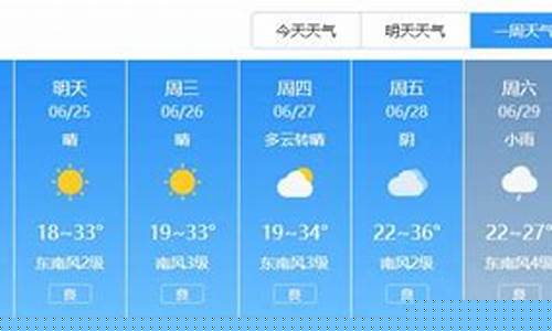 安丘天气_安丘天气预报当地15天查询