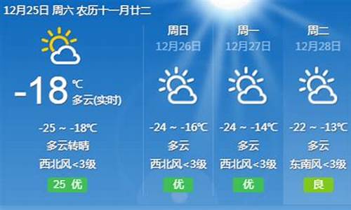 齐齐哈尔近一周天气预报15天_齐齐哈尔近一周天气预报