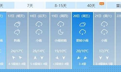 武汉天气预报一周的天气30天_武汉天气预报一周的天气