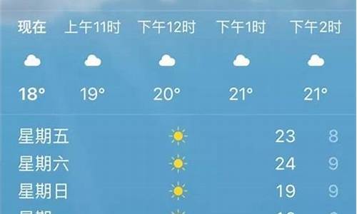 潍坊天气预报15天气报_潍坊天气预报15t天