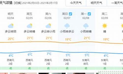 云南玉溪天气预报一周_云南玉溪天气预报