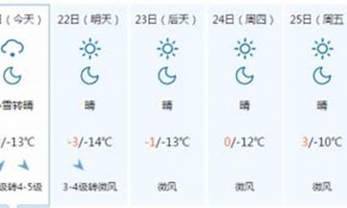 承德一周天气查询预报_承德一周天气查询预报七天