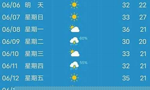 娄底一周天气预报七天查询结果_娄底一星期的天气预报15天