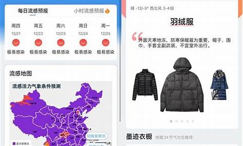 汉中天气预报穿衣_周末汉中天气