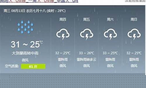 乐山未来一周天气预报15天_乐山未来一周天气预报最新消息最新