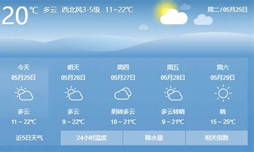 赤峰市敖汉旗最近几天天气预报_敖汉旗天气预报15天气敖汉旗天天气预报几点下雨