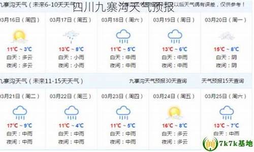四川九寨沟天气预报_四川九寨沟天气预报一周7天