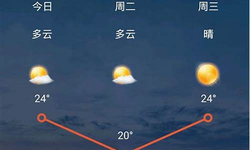 山西最近15天天气_山西近15天天气预报