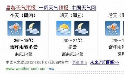 昌黎天气预报15天查询百度百科_昌黎天气预报15天