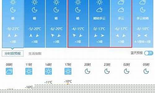 甘肃的十五天天气情况_甘肃15天的天气最近
