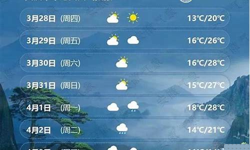 安庆一周天气预报查询最新版最新_最近安庆一周天气预报