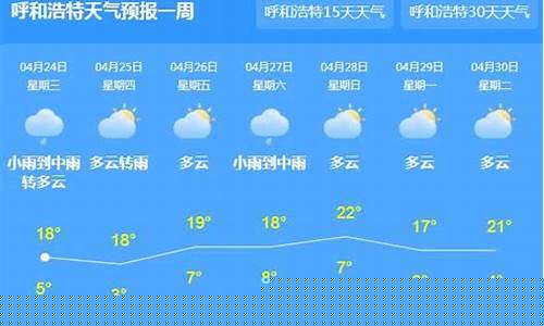 呼和浩特市天气预报查询一周15天查询结果_呼和浩特市天气预报查询一周15天查询结果是多少