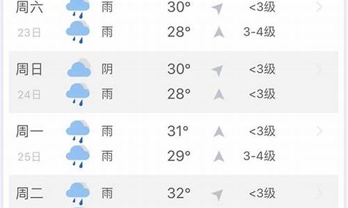 三亚天气预报一周七天_三亚天气预报一周天气预报15天准确吗