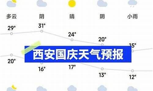 西安50天天气精准预报_西安未来50天天气预报查询
