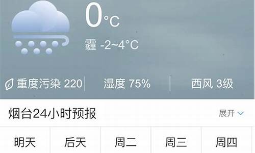 明天烟台天气预报查询_明天烟台地区天气预报