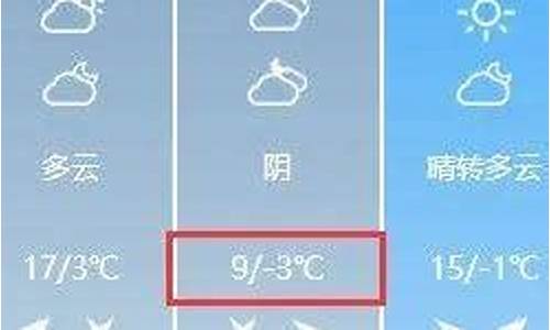 天气预报雨雪天气提醒_天气预报雨雪标志