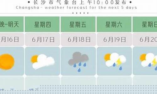 长沙一周天气情况怎么样啊_长沙一周天气查询
