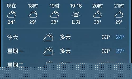 三亚天气预报15天30天三亚景点_三亚天气预报详情