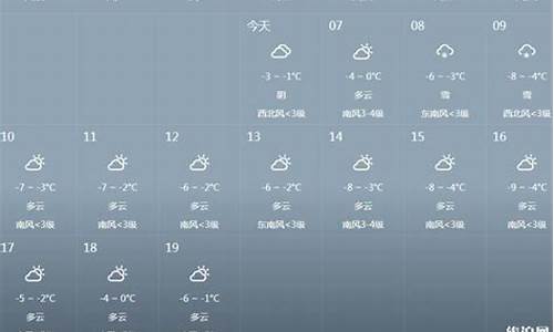瑞士天气预报15天准确率高_瑞士最近天气预报15天查询