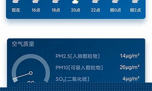 空气 质量预报_空气质量预报查询一周
