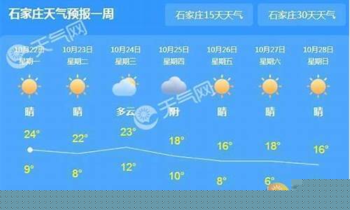 石家庄未来几天天气情况_石家庄未来一周天气预报7天详情情况查询