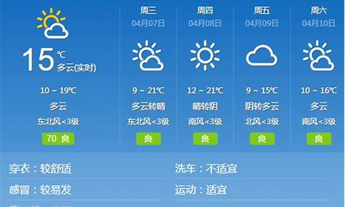 邢台一周天气15天天气情况如何_邢台一周天气预报查询