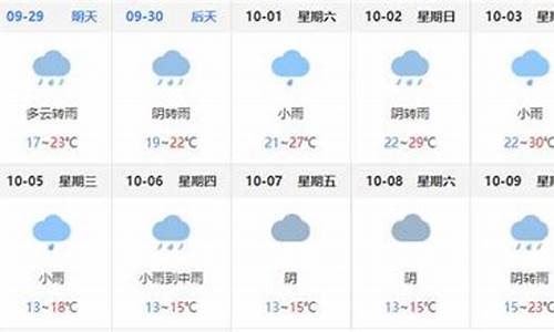 巴中天气预报15天查询_巴中天气预报15天查询结果巴