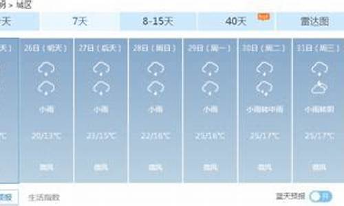 昆明未来10天穿衣指数_昆明天气穿什么衣服合适