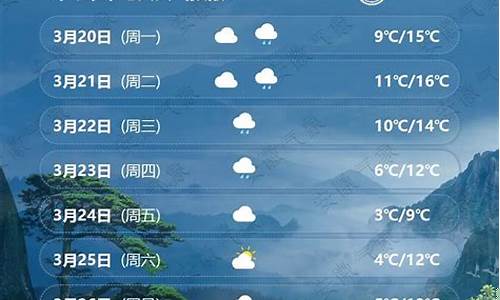 安徽最近天气预报15天查询_安徽最近几天天气