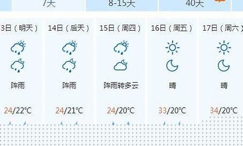 张家界下星期天气_张家界未来一周天气预报七天每天几点下雨