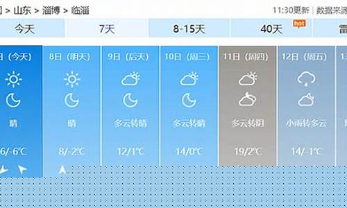 临淄天气预报15天气_临淄天气预报一周天气