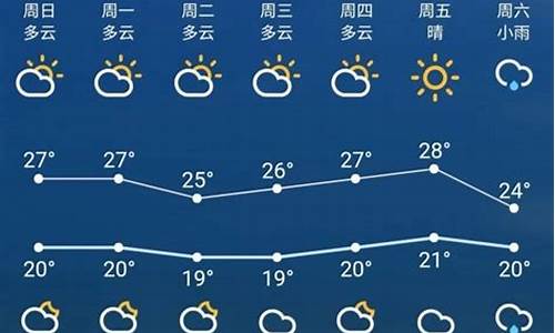 未来七天苏州天气_江苏苏州未来一周天气预报最新