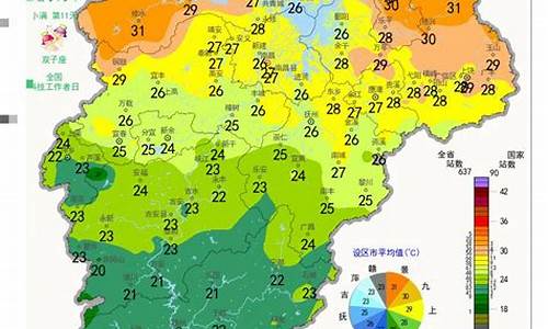 江西抚州临川天气预报_江西抚州临川天气预报15天查询电话