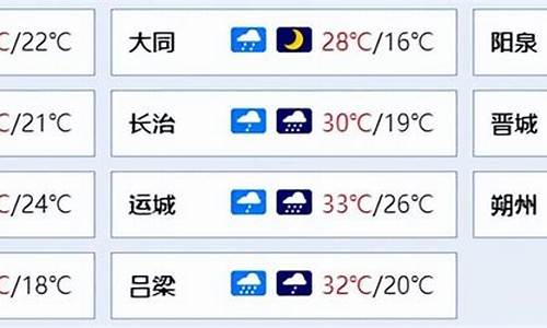 山西今天天气_山西今天天气如何