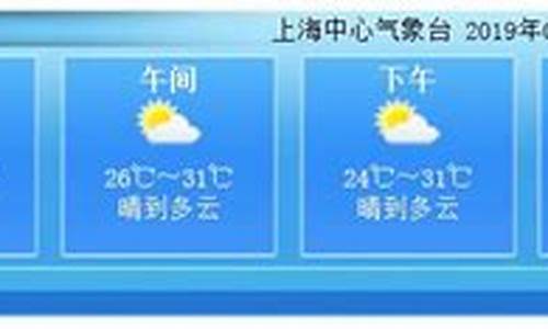 上海市天气预报一周天气预报七天_上海市天气预报一周天气预报
